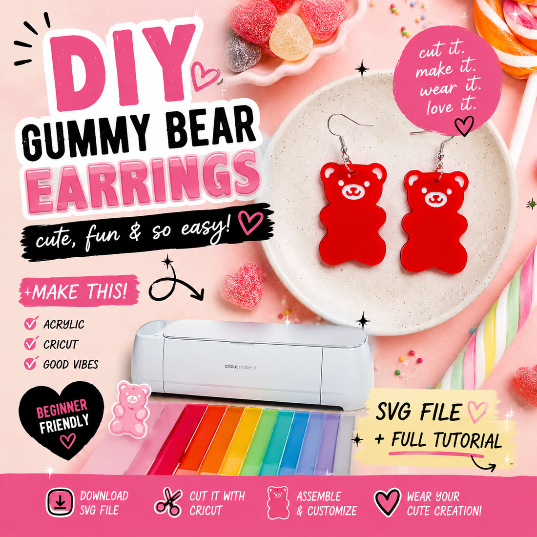 Candy-Core DIY